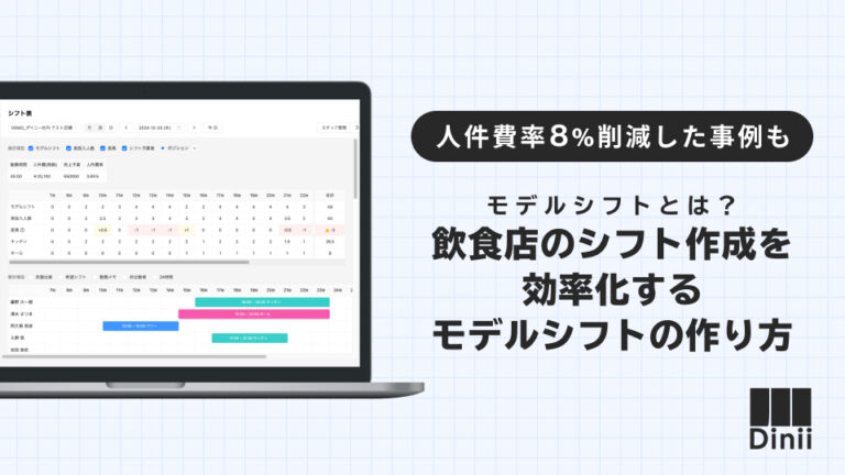 モデルシフトとは？