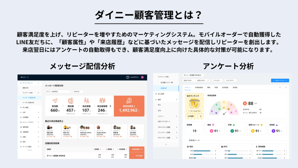 「ダイニー顧客管理」とは？