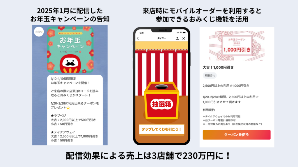 ミモザキッチンのおみくじ機能活用と告知メッセージ