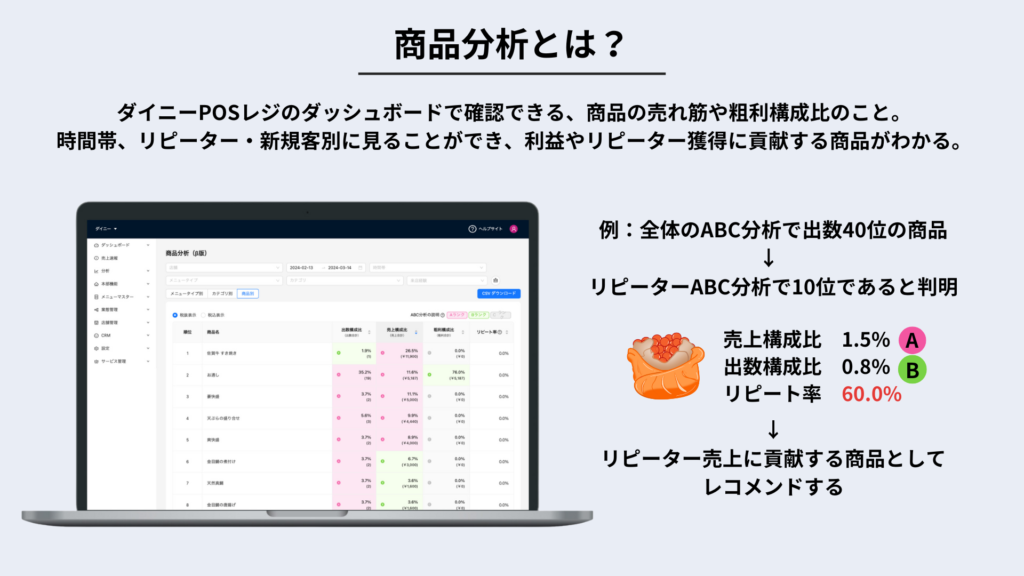 商品分析とは