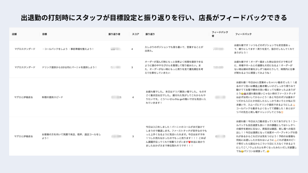 打刻時の目標設定・振り返り機能