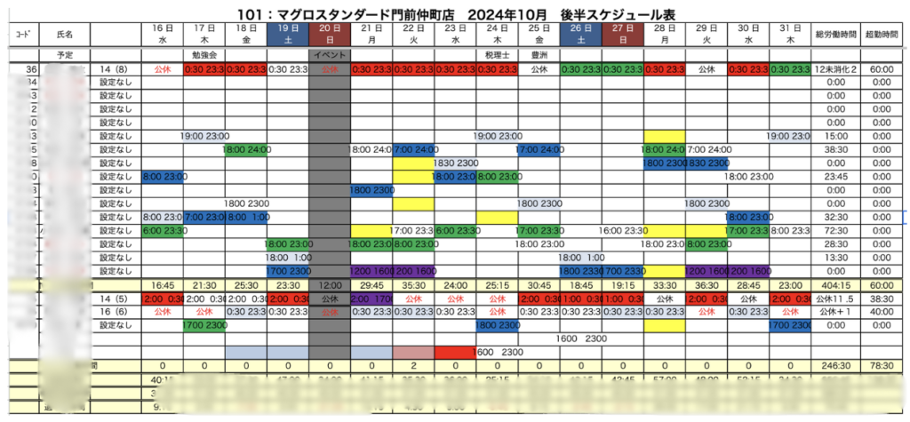 「ダイニー勤怠」導入前のシフト管理