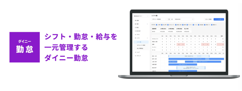 （ダイニー勤怠：https://dinii.jp/service/kintai/）