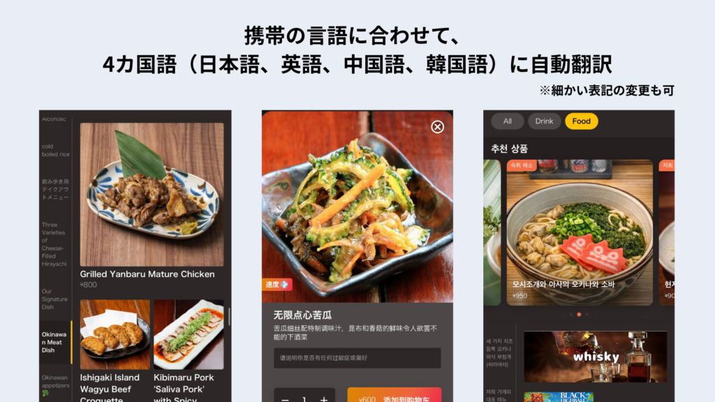 自動翻訳設定の説明