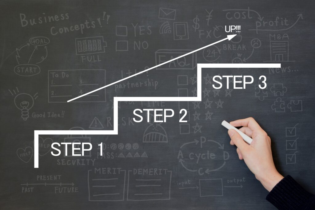 ビジネスイメージ―ステップアップ