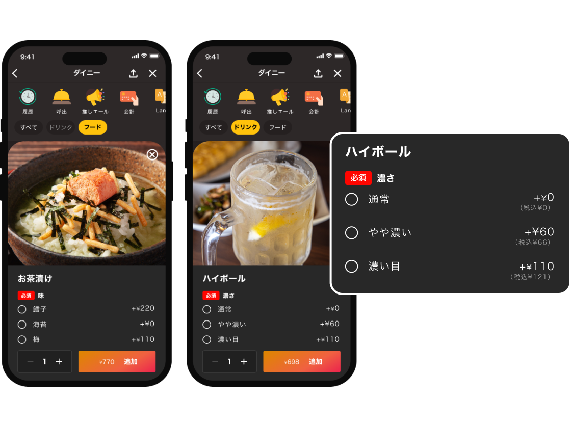 注文単価を向上させるオプション機能イメージ