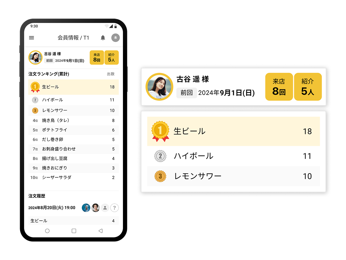 お客様情報を確認できるイメージ