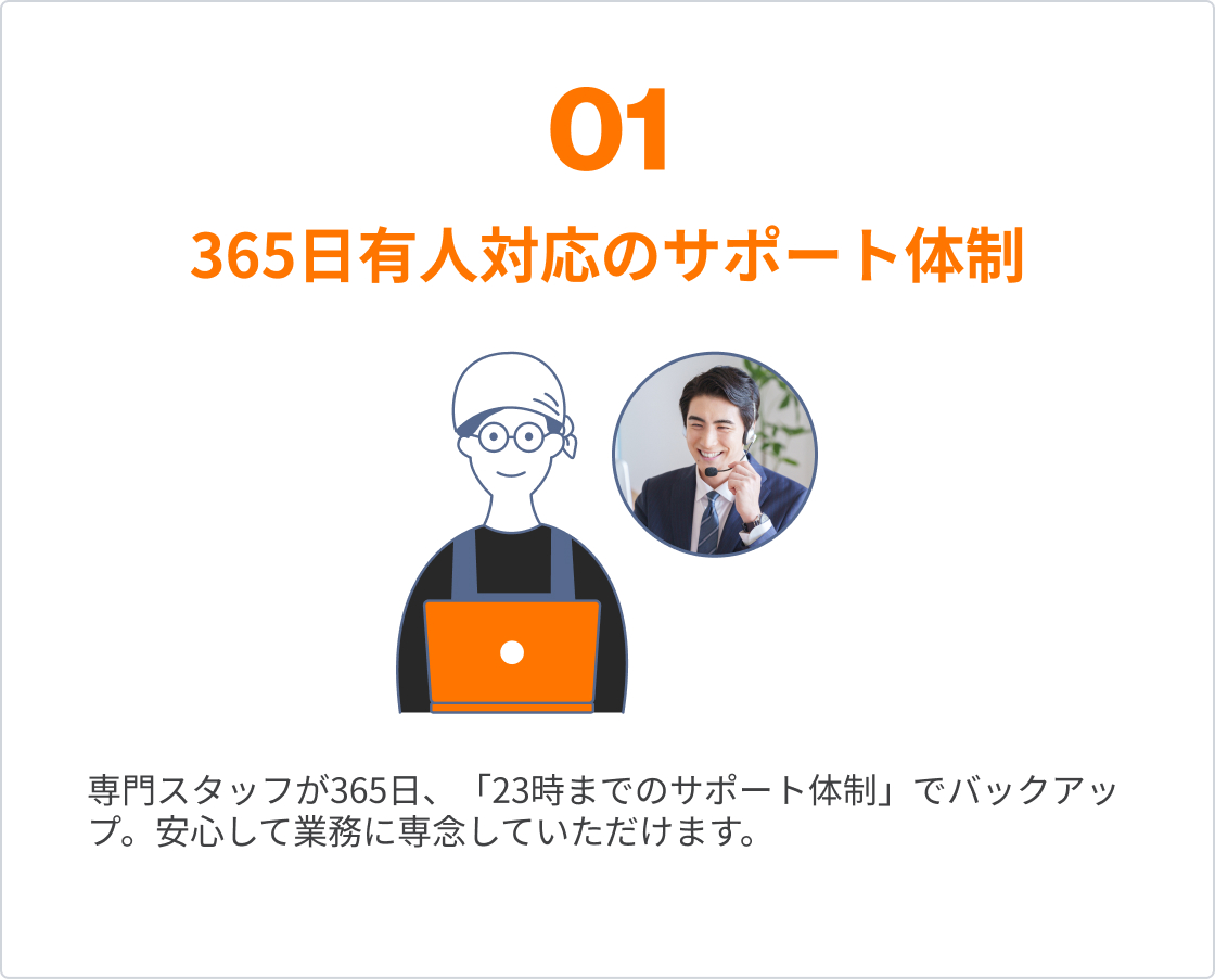 01 365日有人対応のサポート体制