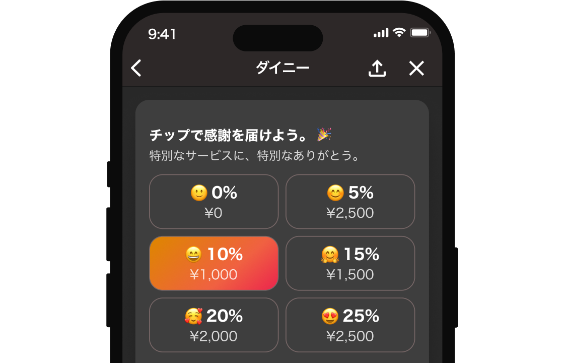 チップ機能イメージ