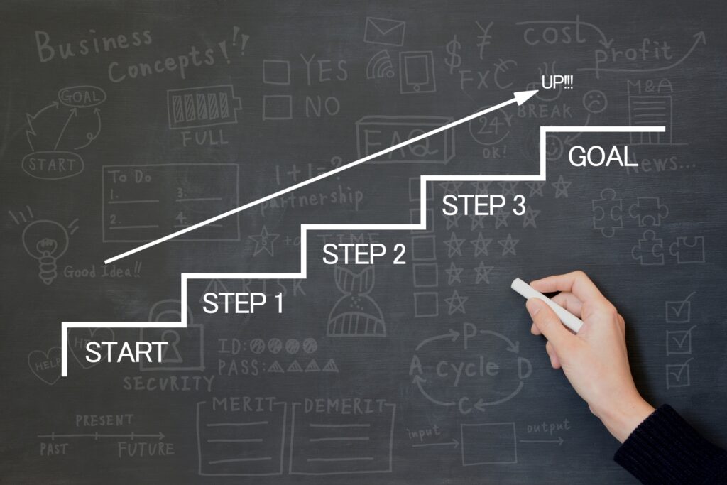 ビジネスイメージ―ステップアップ