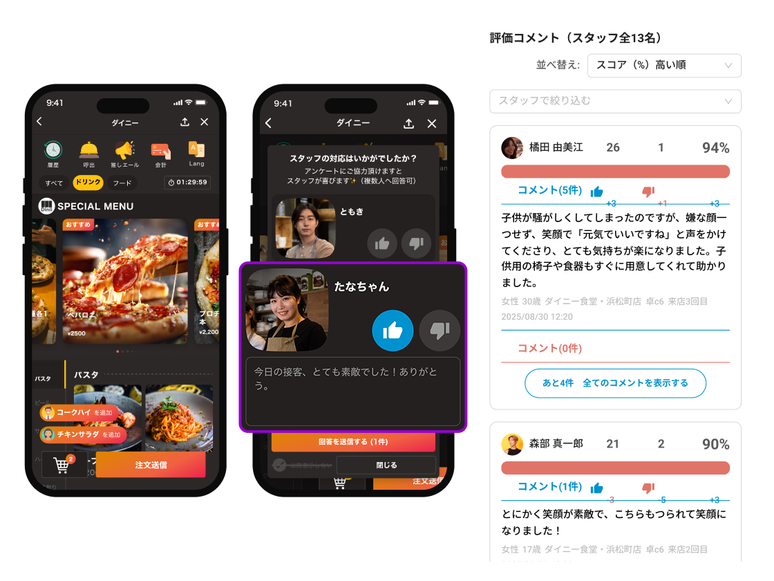 お客さまからの評価を直接受け取れる