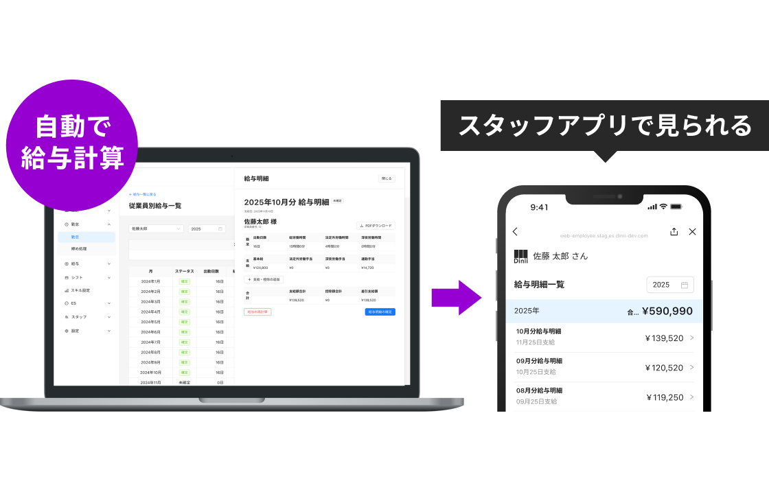 自動で給与計算と明細発行が行える