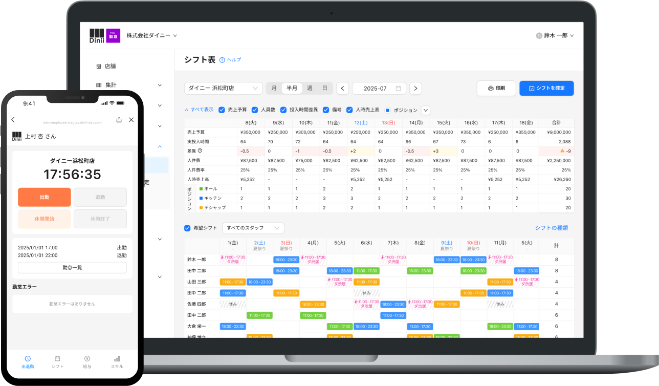 サービスイメージ