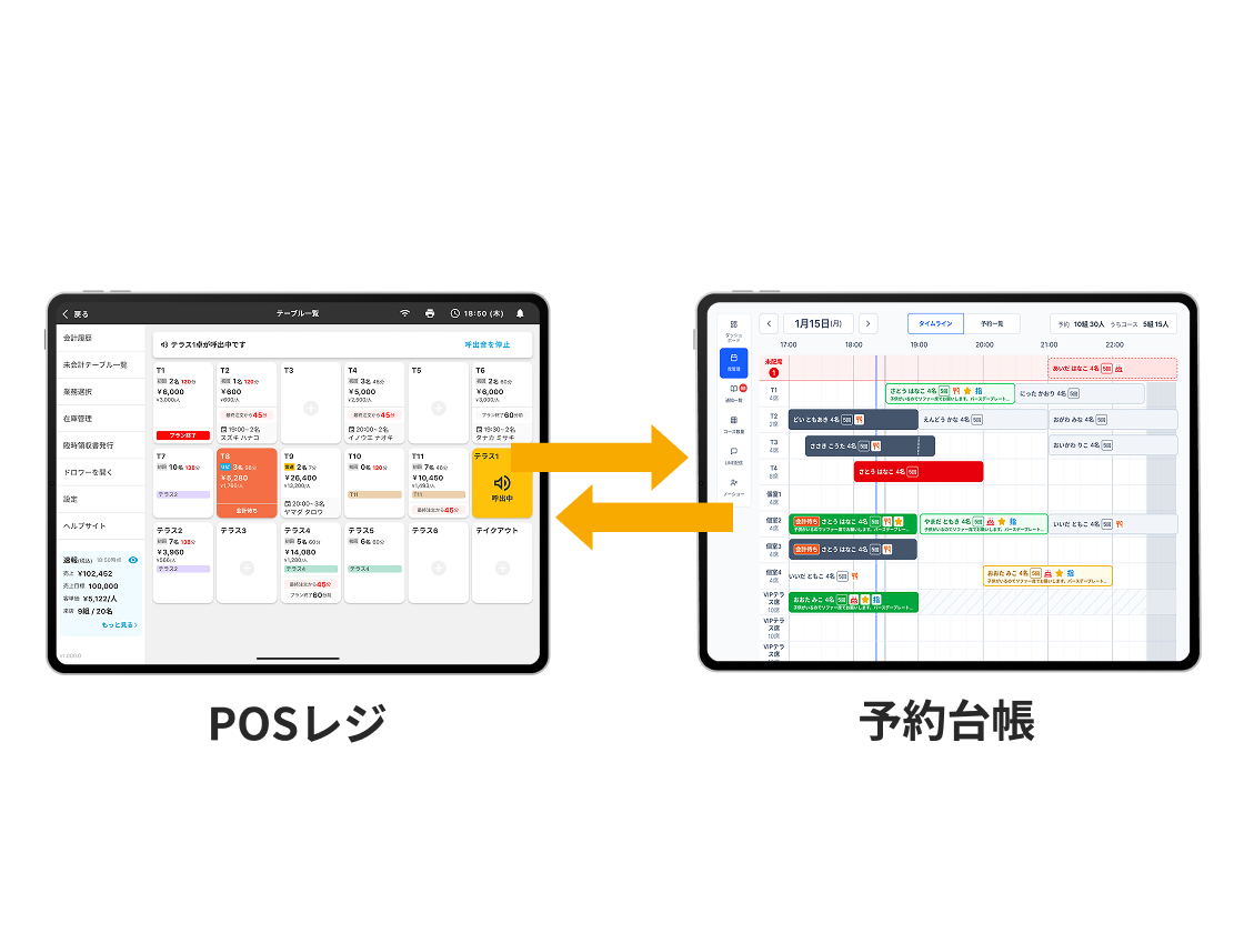 空席情報を一元管理