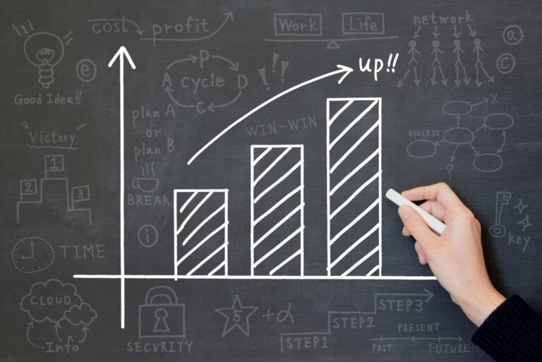 黒板に描かれた売上上昇グラフ